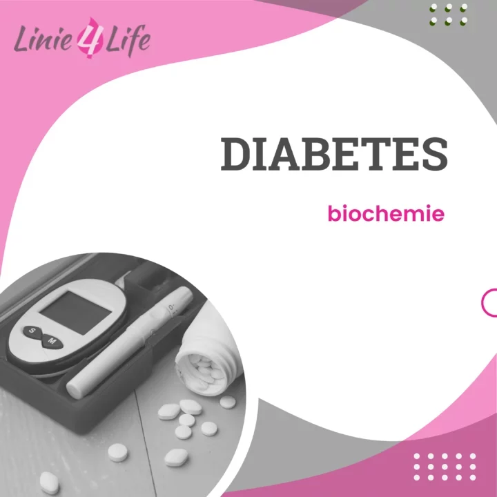 Měřič cukru, pilulky a text DIABETES, biochemie na obrázku zaměřeném na zdraví a léčbu diabetu.