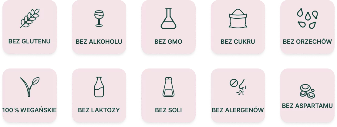 Ikony oznaczające produkty spożywcze: bezglutenowe, bezalkoholowe, bez GMO, bez cukru, bez orzechów, wegańskie, bez laktozy, bez soli, bez alergenów i bez aspartamu.