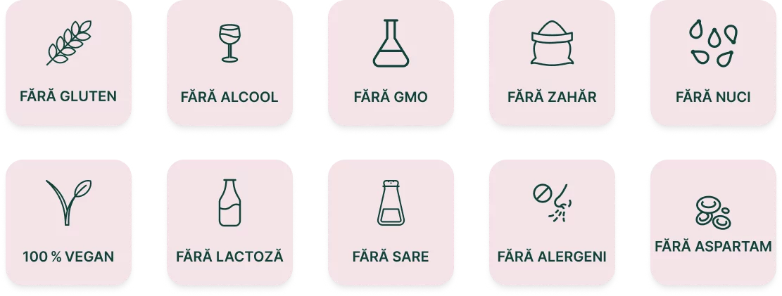 Pictograme care indică alimente: fără gluten, fără alcool, fără OMG, fără zahăr, fără nuci, vegane, fără lactoză, fără sare, fără alergeni și fără aspartam.