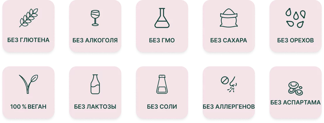 Значки, обозначающие продукты: без глютена, без алкоголя, без ГМО, без сахара, без орехов, веганские, без лактозы, без соли, без аллергенов и без аспартама.